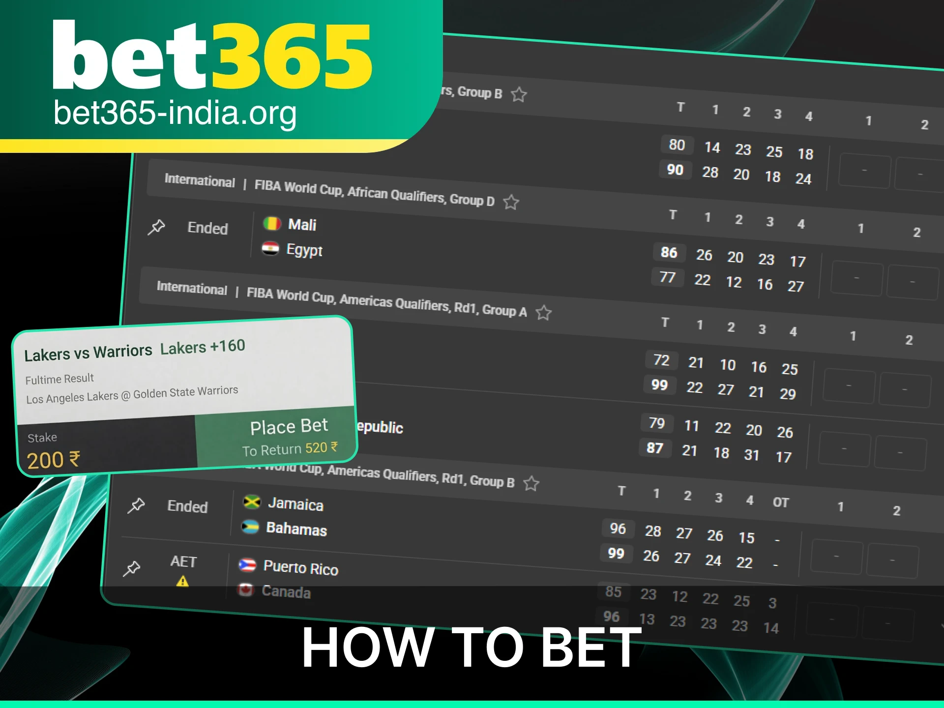 A simple guide on how to place your first basketball bet at Bet365.