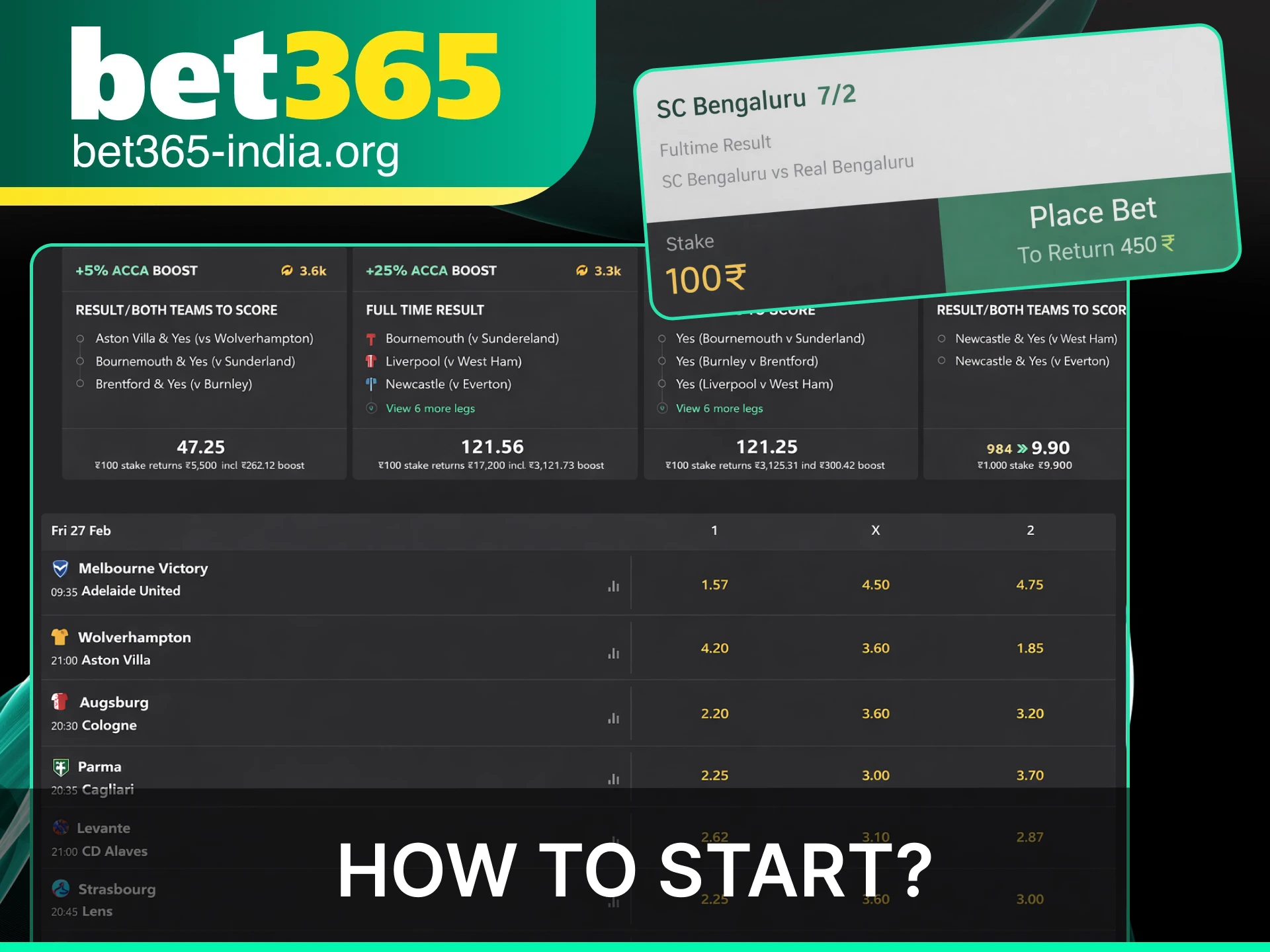 A simple step-by-step guide on how to register, deposit, and start betting on football matches at Bet365 India.