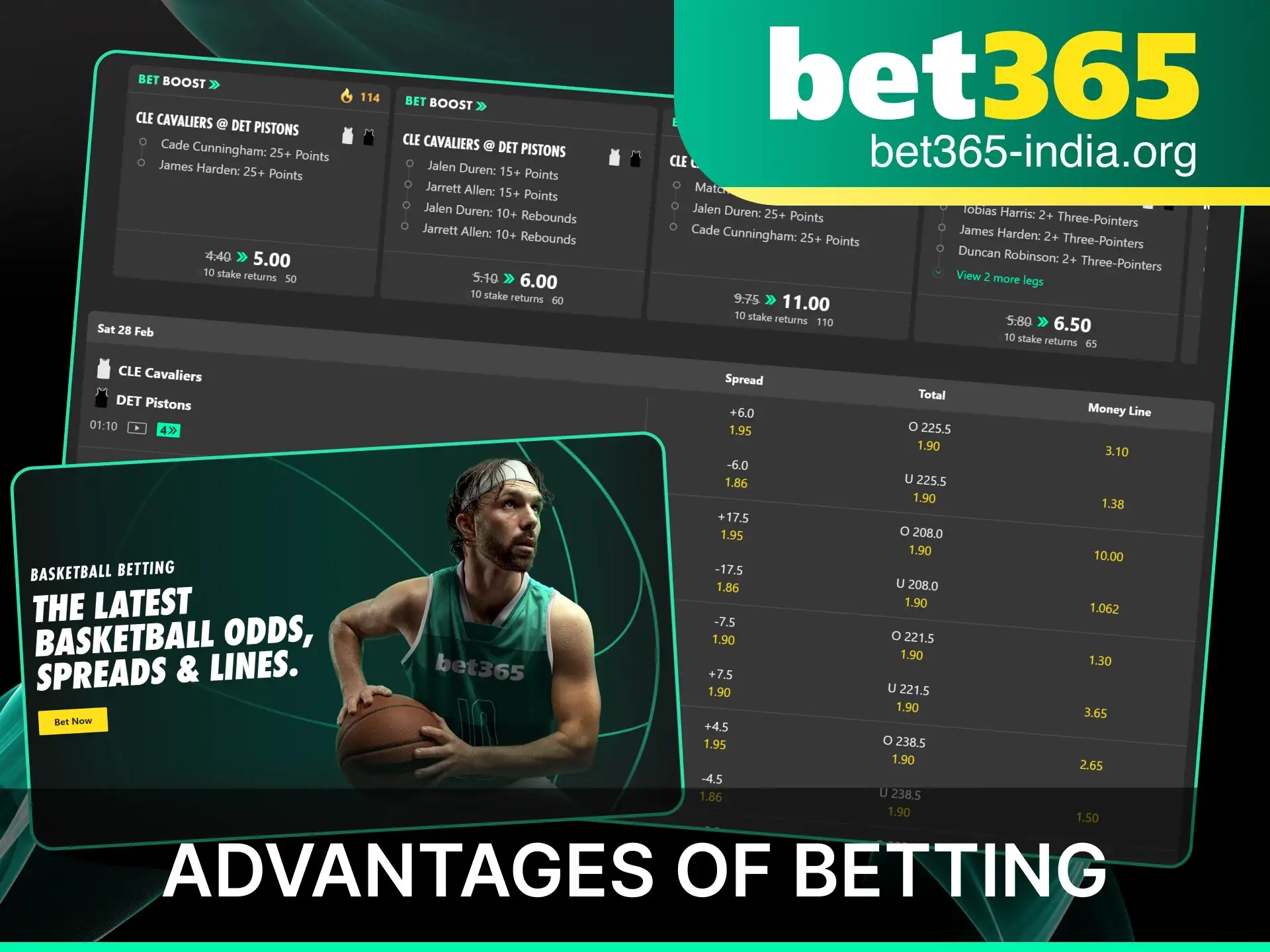 Key benefits and features of betting on basketball at Bet365.
